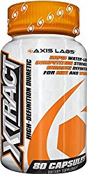 Axis Labs Xtract, Capsules, 80-Count
