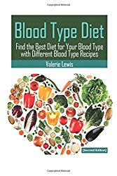 Blood Type Diet [Second Edition]: Featuring Blood Type Recipes