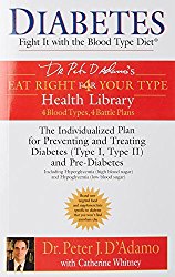 Diabetes: Fight It with the Blood Type Diet: The Individualized Plan for Preventing and Treating Diabetes (Type I, Type II) and Pre-Diabetes (Dr. … Eat Right 4 Your Type Health Library)