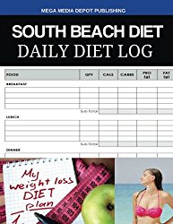 South Beach Diet Daily Diet Log