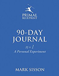 The Primal Blueprint 90-Day Journal: A Personal Experiment (n=1)