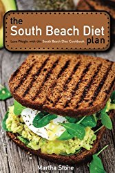 The South Beach Diet Plan – Lose Weight with this South Beach Diet Cookbook: South Beach Diet Recipes for Everyday Life