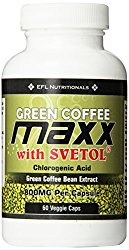 Green Coffee Maxx with Svetol® 800mg Per Capsule 30 Day Supply 60 Count Vegicaps No Fillers