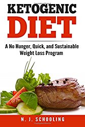 Ketogenic Diet: A No Hunger, Quick, and Sustainable Weight Loss Program