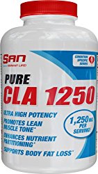 SAN Pure CLA 1250, 180 Count