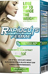 Rapidcuts Femme Dietary Supplement- 42 Rapid Release Capsules