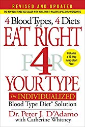 Eat Right 4 Your Type (Revised and Updated): The Individualized Blood Type Diet Solution