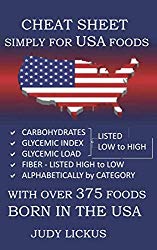 Cheat Sheet Simply for USA Foods: CARBOHYDRATE, GLYCEMIC INDEX, GLYCEMIC LOAD FOODS  Listed from LOW to HIGH + High FIBER FOODS Listed from HIGH TO … CATEGORY with OVER 375 foods BORN IN THE USA
